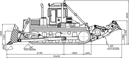 ���������� �������