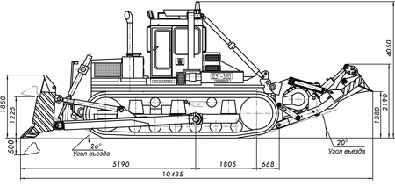 ���������� ������� ���-320-02�2�