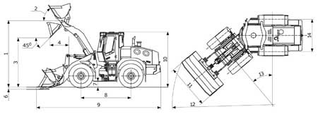 ���������� �������